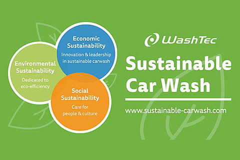 How sustainable can vehicle washing be?