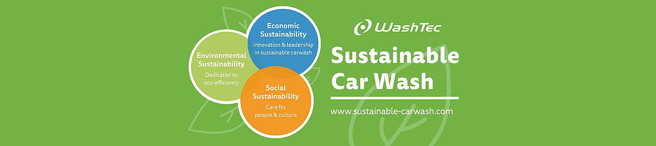headerpic-WashTec-trade-sustainable-info-portal.jpg